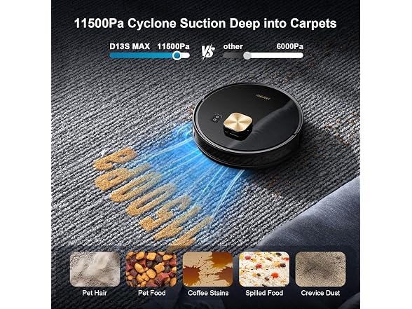 MAMNV Robot Vacuum For Pet Hair