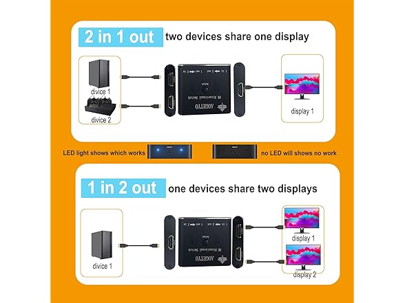 1 in 2 Out Bi-Directional HDMI Switcher