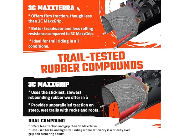 MAXXIS Ikon - 3C MaxxSpeed -Bike Tire