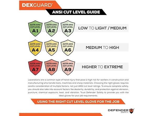 DEXGUARD™ ANSI A2 Cut Resistant Work Glove 12pr