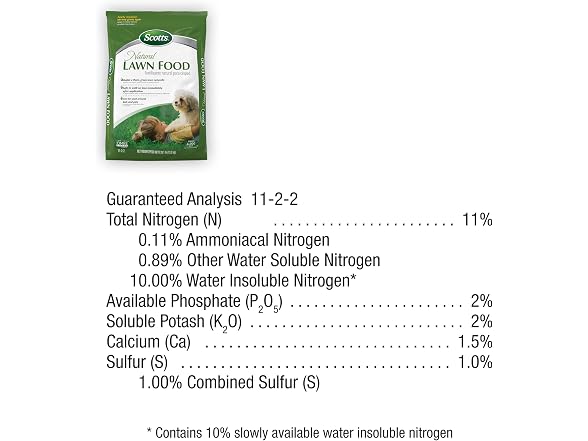 Scotts Natural Lawn Food, Lawn Fertilizer