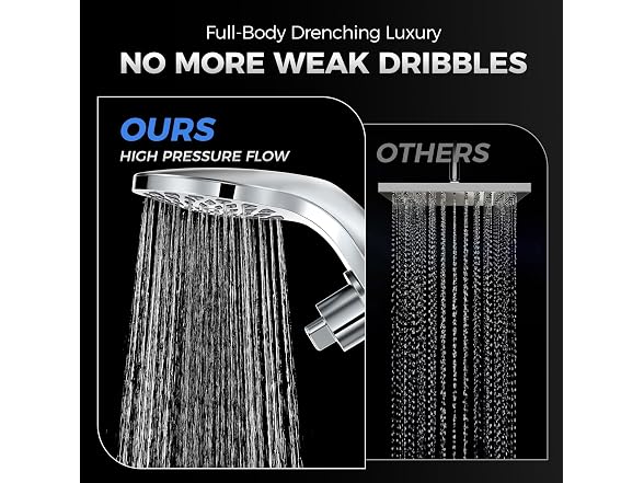 Newfinde Rain Shower Head w/Handheld