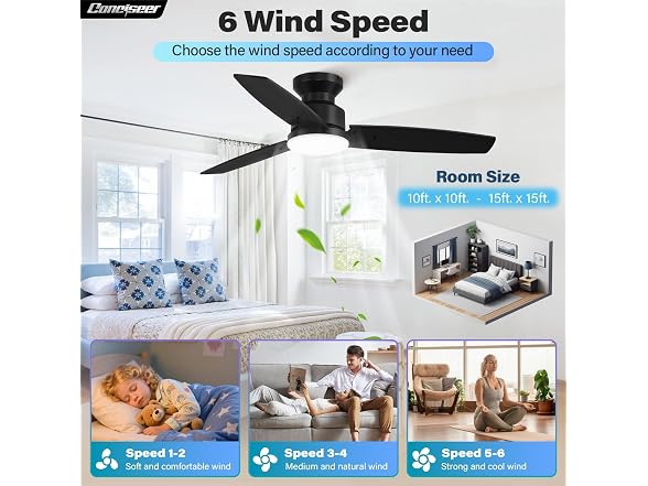 Conciseer 42in Flush Mount Ceiling Fan