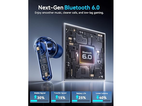 Bucephalus Wireless Earbuds Dark Blue