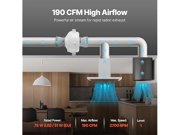Radon Attenuation Ventilation System