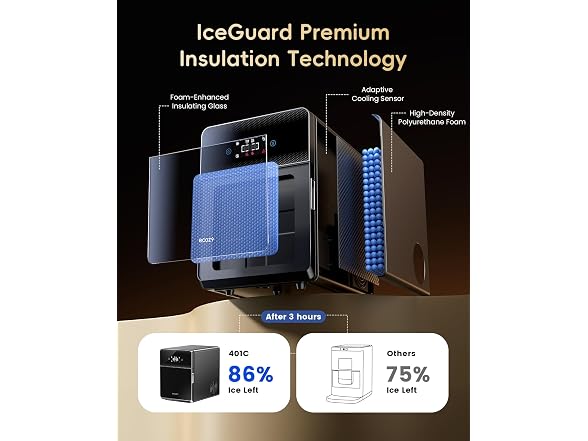 ecozy 2in Clear Ice Ball Maker, 144/Day