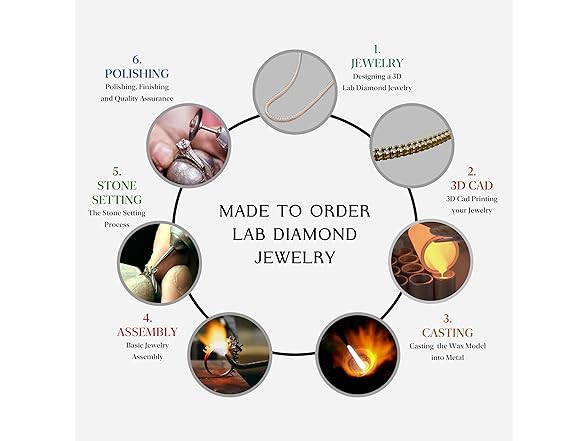 Lab Grown Diamond Tennis Necklace