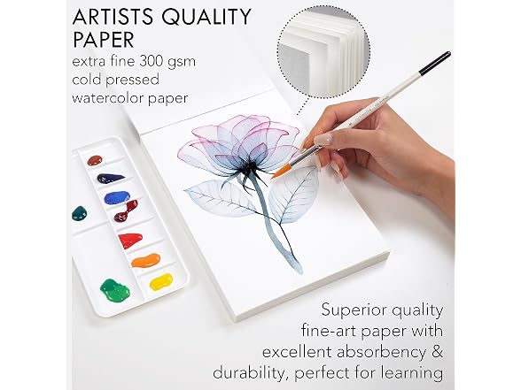 Chromatek Watercolor Paper