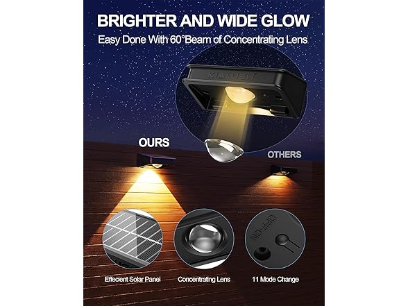 KIALUSH Solar Fence Lights 10 Pack