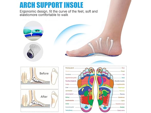 Ihuiniya BC1933325050001 akusoli insoles