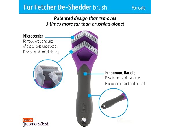 Hartz Groomer's Best Fur Fetcher De-Shedder