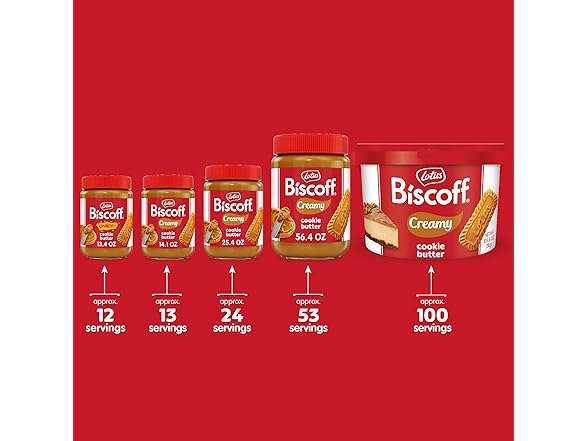 8PK Lotus Biscoff, Cookie Butter Spread