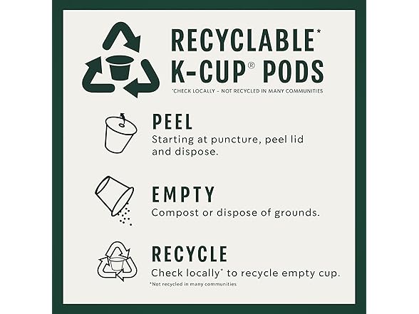 10 CT Starbucks K-Cup Coffee Pods, Cinnamon Dolce