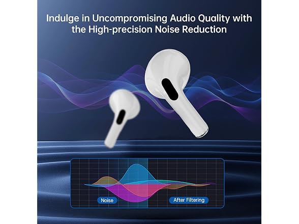 Rodxegu AI Language Translator Earbuds