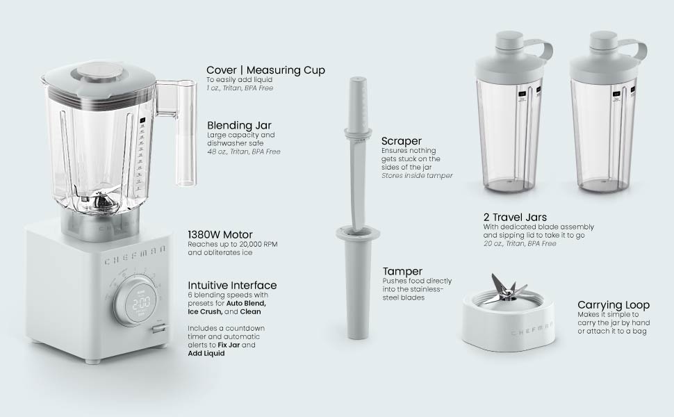 Chefman Obliterator 48 oz Countertop Blender - Gallery 20