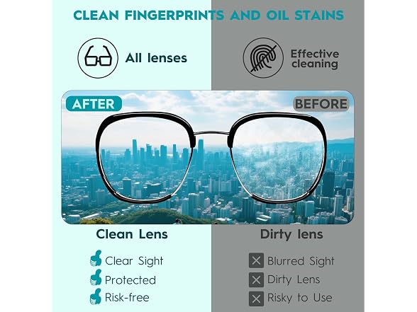 GlintFy Lens Wipes, 400 Count