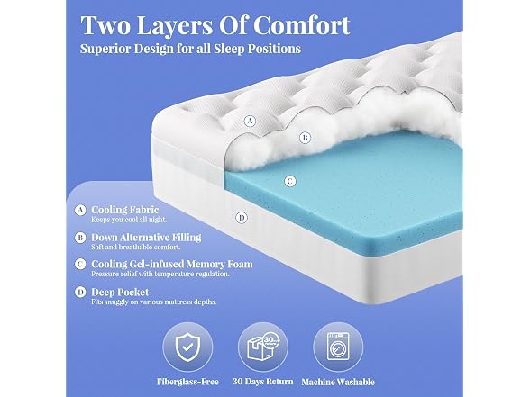 OhGeni Cooling 4" Dual Layer Topper