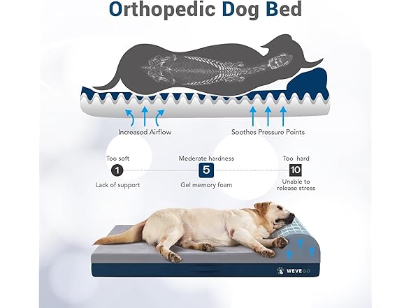 WEVEGO Large Dog Bed, Orthopedic Memory Foam