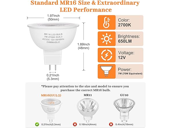 YoChoice 12 Pack 7W MR16 LED Bulbs