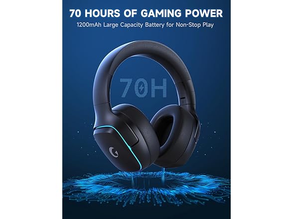 Gvyugke 2.4GHz Wireless Gaming Headsets