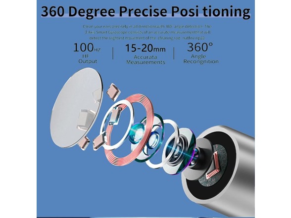 NE3 Pro Ear Wax Removal Tool w/ Camera