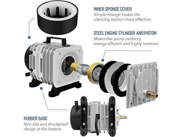 Simple Deluxe Air Pump w/Adjustable Air Flow