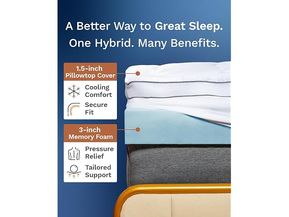 ViscoSoft 4 Inch Pillow Top Memory Foam