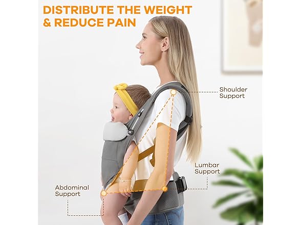Baby Carrier with Waist Support Mesh