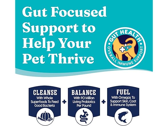 Solid Gold Healthy Weight Management Dry Dog Food