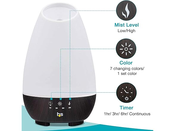 HealthSmart 500ML Essential Oil Diffuser