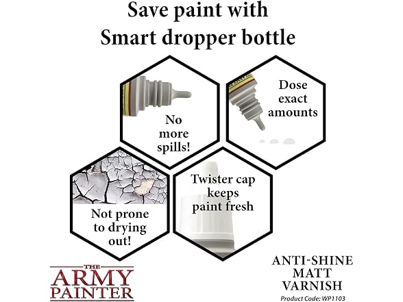 The Army Painter Anti Shine Matt Varnish - Gallery 3