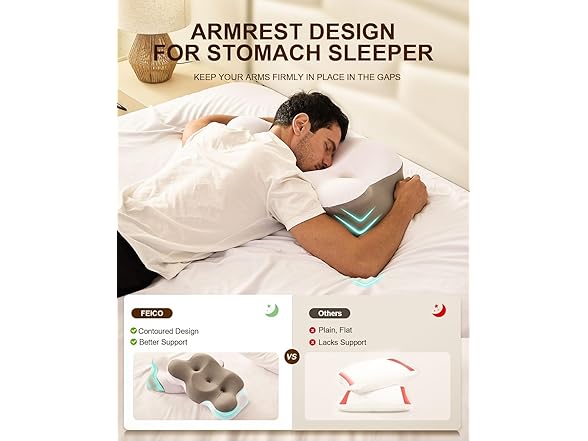 FEICO Cervical Neck Pillow