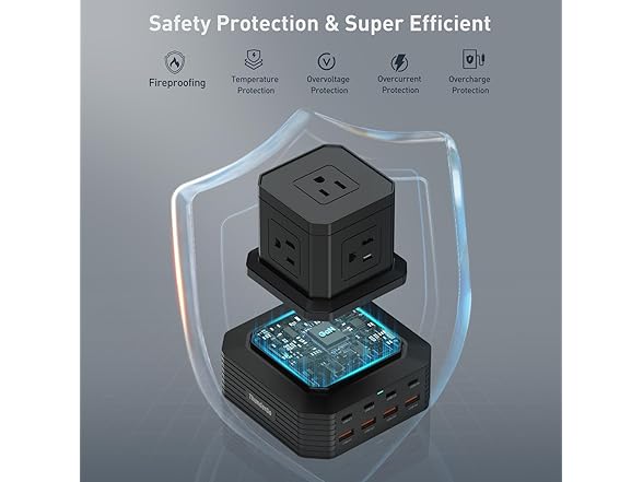 ThunderGo 100W USB C Charging Station
