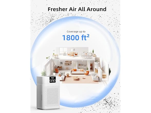 VEWIOR Air Purifier