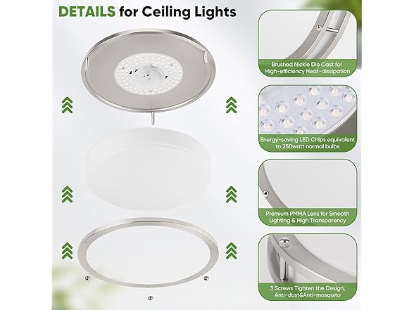 TOBUSA 2-Pack 12" Flush Mount LED Ceiling Lights