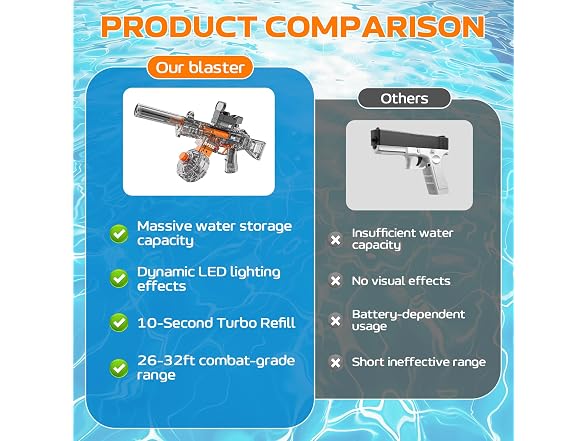 StimuVariety Electric Water Gun