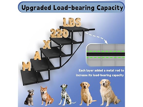 YACONA Dog Stairs for Car Black