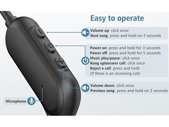 Xinnix Bone Conduction Swimming Headphones
