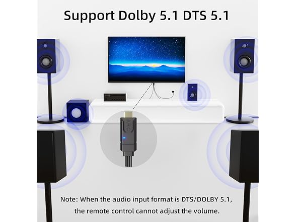 YEUGICEO HDMI eARC to Optical Converter