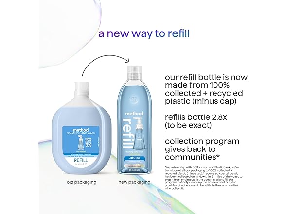 Method Foaming Hand Soap Refill Sea Min 28oz - Gallery 6