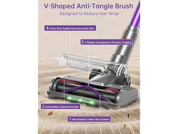 OXVAC 650w Cordless Vacuum Cleaner