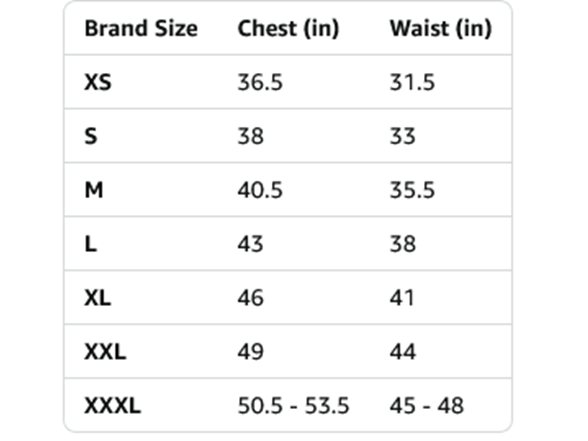 Helly Hansen Mens Sandoy Rain Jacket