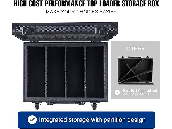 Toploader Storage Box with Card Dividers