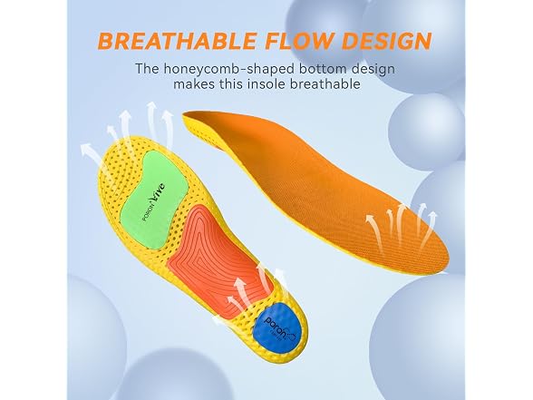 Arch Support Insoles - Lightweight