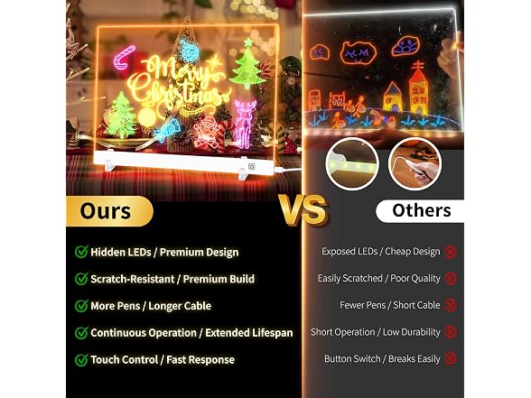 16.2-Inch LED Note Board