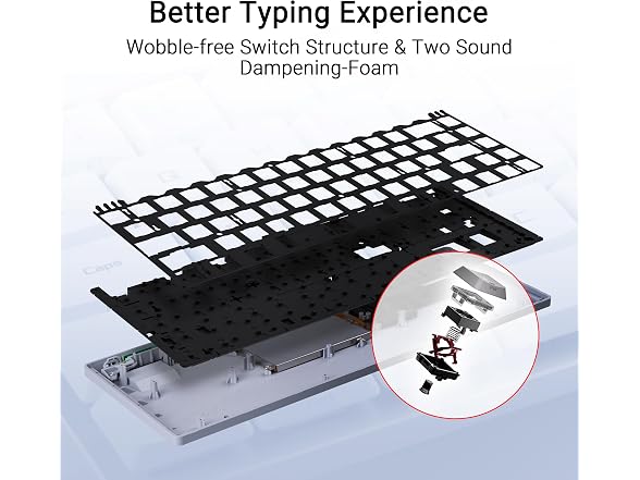ASUS ROG Falchion RX Low Profile Keyboard, White