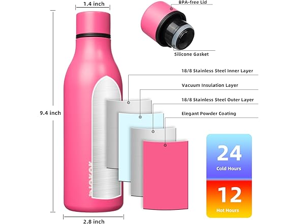 BJPKPK Insulated Water Bottle 18oz Pink