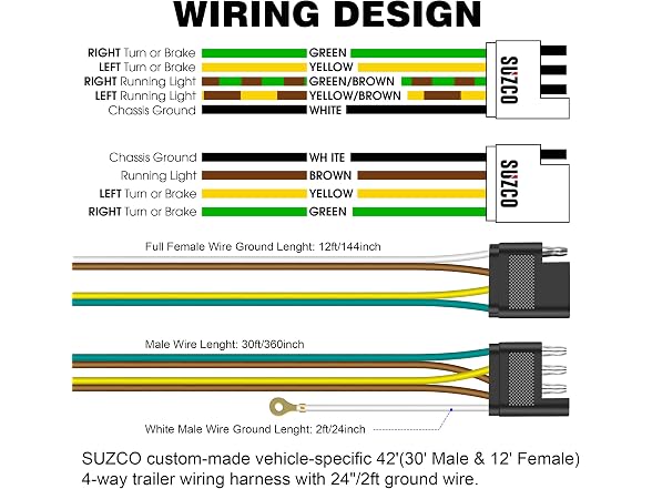 SUZCO 42' 4 Way Flat Trailer Light Wiring C