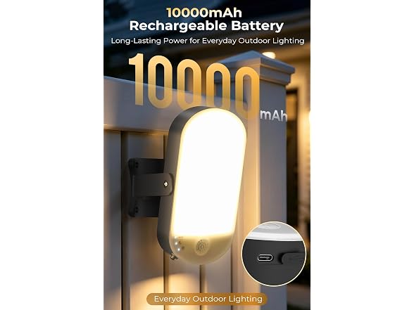 Vfuni Motion Sensor Outdoor Light