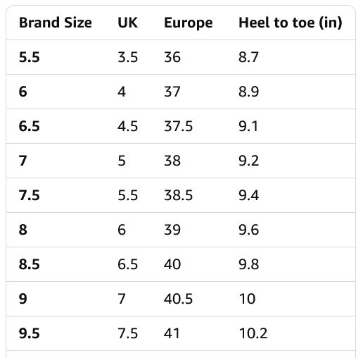 Altra Torin 8 Wide Women's Shoes - Gallery 12